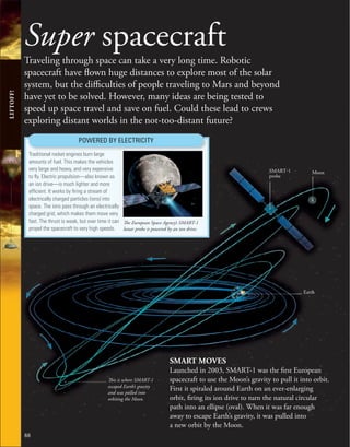 88
Super spacecraft
POWERED BY ELECTRICITY
Traveling through space can take a very long time. Robotic
spacecraft have flown huge distances to explore most of the solar
system, but the difficulties of people traveling to Mars and beyond
have yet to be solved. However, many ideas are being tested to
speed up space travel and save on fuel. Could these lead to crews
exploring distant worlds in the not-too-distant future?
Traditional rocket engines burn large
amounts of fuel. This makes the vehicles
very large and heavy, and very expensive
to ﬂy. Electric propulsion—also known as
an ion drive—is much lighter and more
efﬁcient. It works by ﬁring a stream of
electrically charged particles (ions) into
space. The ions pass through an electrically
charged grid, which makes them move very
fast. The thrust is weak, but over time it can
propel the spacecraft to very high speeds.
SMART MOVES
Launched in 2003, SMART-1 was the first European
spacecraft to use the Moon’s gravity to pull it into orbit.
First it spiraled around Earth on an ever-enlarging
orbit, firing its ion drive to turn the natural circular
path into an ellipse (oval). When it was far enough
away to escape Earth’s gravity, it was pulled into
a new orbit by the Moon.
88
This is where SMART-1
escaped Earth’s gravity
and was pulled into
orbiting the Moon.
Earth
Moon
The European Space Agency’s SMART-1
lunar probe is powered by an ion drive.
SMART-1
probe
LIFTOFF!
 