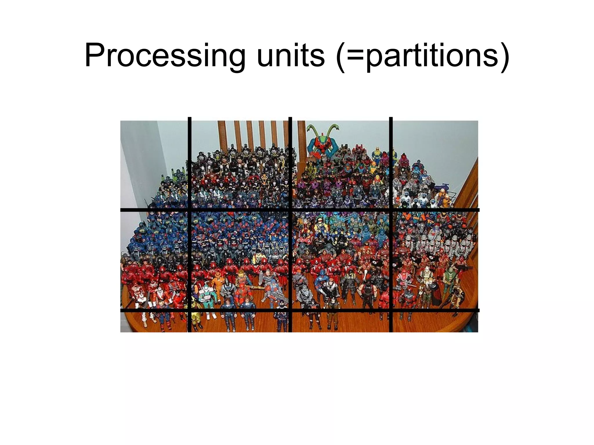 Processing units (=partitions)‏ 