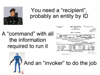You need a “recipient”, probably an entity by ID A “command” with all the information required to run it And an “invoker” to do the job 