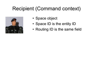 Recipient (Command context)‏ Space object Space ID is the entity ID Routing ID is the same field 