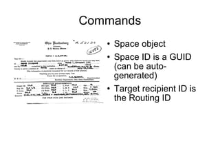 Commands Space object Space ID is a GUID (can be auto-generated)‏ Target recipient ID is the Routing ID  