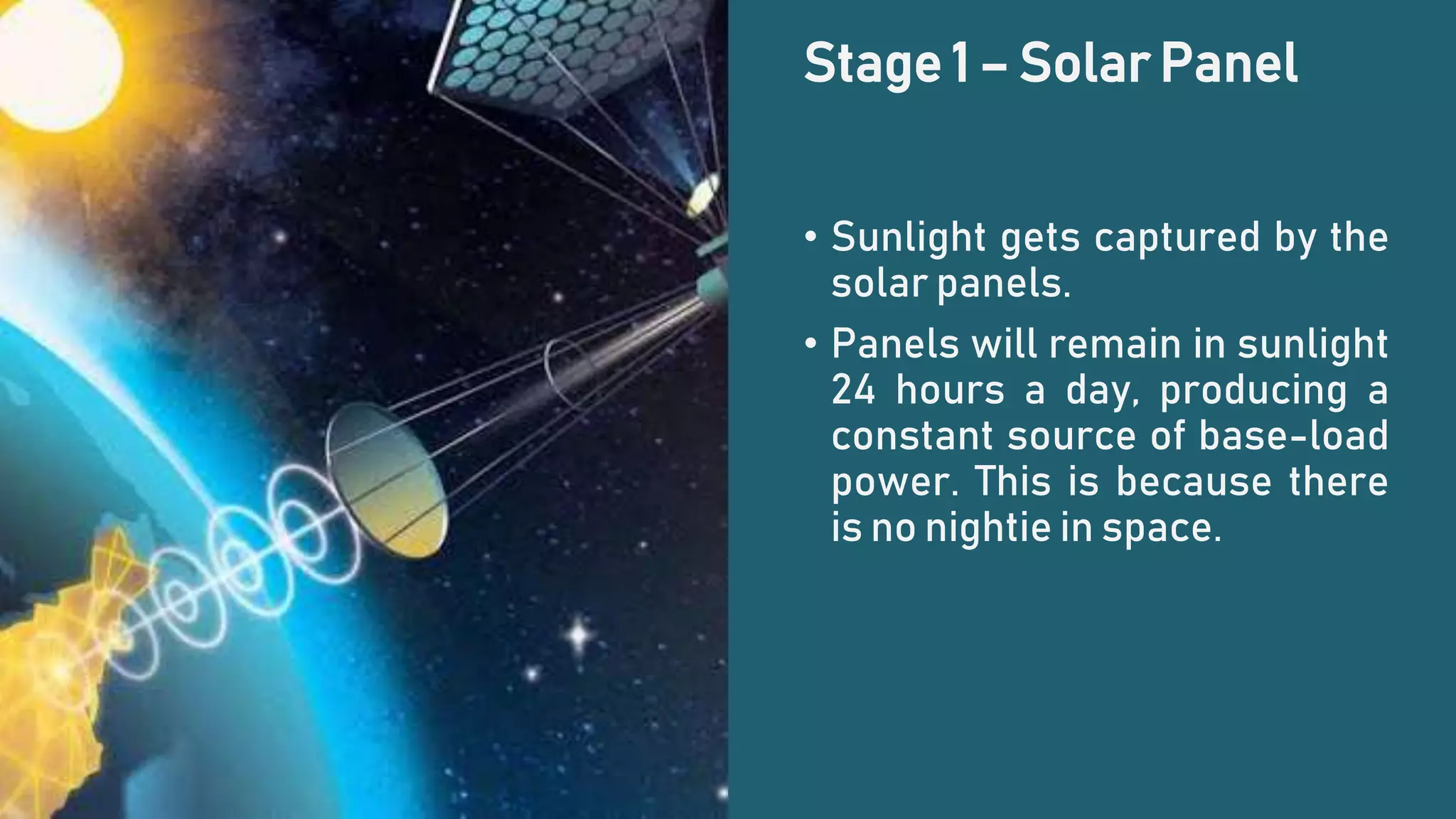Space based solar power | Project#2 | PPTX