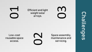 01
02
03
Low-cost
reusable space
access.
Efficient and light
weight solar
arrays.
Space assembly,
maintenance and
servicing.
Challenges
 