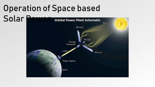 Space based solar power | Project#2 | PPTX
