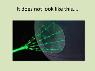 It does not look like this….
 