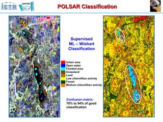 Urban area Open water Flooded area Grassland Land Low chlorofilian activity Forest Medium chlorofilian activity Supervised ML – Wishart Classification Confusion matrix: 78% to 94% of good classification POLSAR Classification 