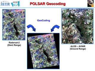 GeoCoding Radarsat-2 (Slant Range) ALOS – AVNIR (Ground Range) POLSAR Geocoding 