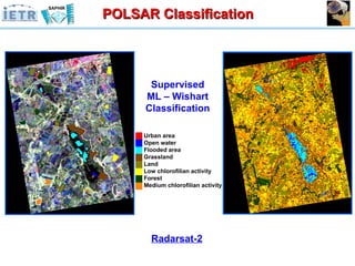 Urban area Open water Flooded area Grassland Land Low chlorofilian activity Forest Medium chlorofilian activity Supervised ML – Wishart Classification Radarsat-2 POLSAR Classification 