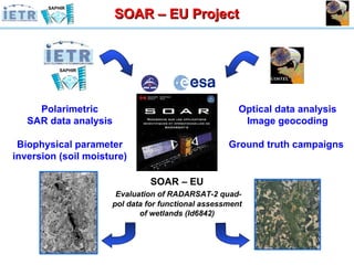 SOAR – EU Evaluation of RADARSAT-2 quad-pol data for functional assessment of wetlands (Id6842) Polarimetric SAR data analysis Biophysical parameter inversion (soil moisture) Optical data analysis Image geocoding Ground truth campaigns  SOAR – EU Project COSTEL SAPHIR 