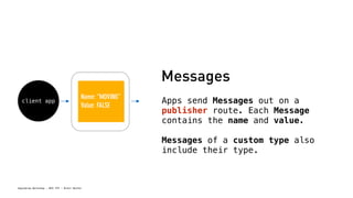 Spacebrew Workshop - NYU ITP - Brett Renfer
Messages
Apps send Messages out on a
publisher route. Each Message
contains th...