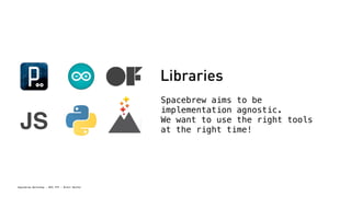 Spacebrew Workshop - NYU ITP - Brett Renfer
JS
Libraries
Spacebrew aims to be
implementation agnostic. 
We want to use the...
