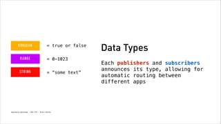 = true or false
= 0-1023
= “some text”

Spacebrew Workshop - NYU ITP - Brett Renfer

Data Types
Each publishers and subscribers
announces its type, allowing for
automatic routing between
different apps

 