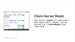 Client-Server Model
The server routes all publishers
and subscribers. Routes can be
edited via a switchboard-like
interface

Spacebrew Workshop - NYU ITP - Brett Renfer

 