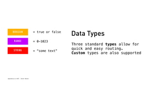 Spacebrew at SFPC - Brett Renfer 
Data Types 
Three standard types allow for 
quick and easy routing. 
Custom types are also supported 
= true or false 
= 0-1023 
= “some text” 
 