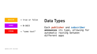 Spacebrew at SFPC - Brett Renfer 
Data Types 
Each publisher and subscriber 
announces its type, allowing for 
automatic routing between 
different apps 
= true or false 
= 0-1023 
= “some text” 
 
