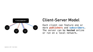 client 
app 
client 
app 
Spacebrew at SFPC - Brett Renfer 
client 
app 
client 
app 
Client-Server Model 
Each client can feature one or 
more publishers and subscribers. 
The server can be hosted online 
or run on a local network. 
 