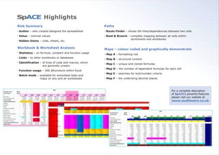 SpACE Highlights
Risk Summary
Author –
Value – nominal values
Hidden Items – code, sheets, etc.
who created designed the spreadsheet
Workbook & Worksheet Analysis
Statistics on formula, constant and function usage
Links – to other workbooks or databases
Identification – of lines of code and macros, which
are generally unseen
Function usage – 300 @functions within Excel
Batch mode – available for worksheet tests and
maps on any and all worksheets
–
Paths
Route Finder – shows the links/dependencies between two cells
Root & Branch – complete mapping between all cells within
worksheets and workbooks
Maps – colour coded and graphically demonstrate
Map A formatting risk
Map B – structural content
Map C – unique and cloned formulas
Map D – the number of dependent formulas for each cell
Map E – searches for text/number criteria
Map F – the underlying decimal places
–
For a complete description
of 's powerful features
please visit our website at
SpACE
www.auditware.co.uk
 