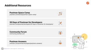 Space Camp - API Contract Testing | PDF