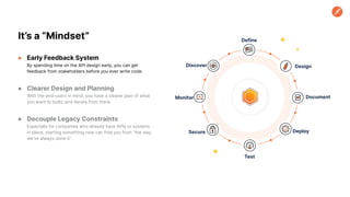 ● Early Feedback System
By spending time on the API design early, you can get
feedback from stakeholders before you ever write code.
● Clearer Design and Planning
With the end-users in mind, you have a clearer plan of what
you want to build, and iterate from there.
● Decouple Legacy Constraints
Especially for companies who already have APIs or systems
in place, starting something new can free you from “the way
we’ve always done it”.
It’s a “Mindset” Define
Design
Document
Deploy
Test
Secure
Monitor
Discover
 
