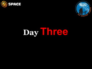 Check –In at the Hotel