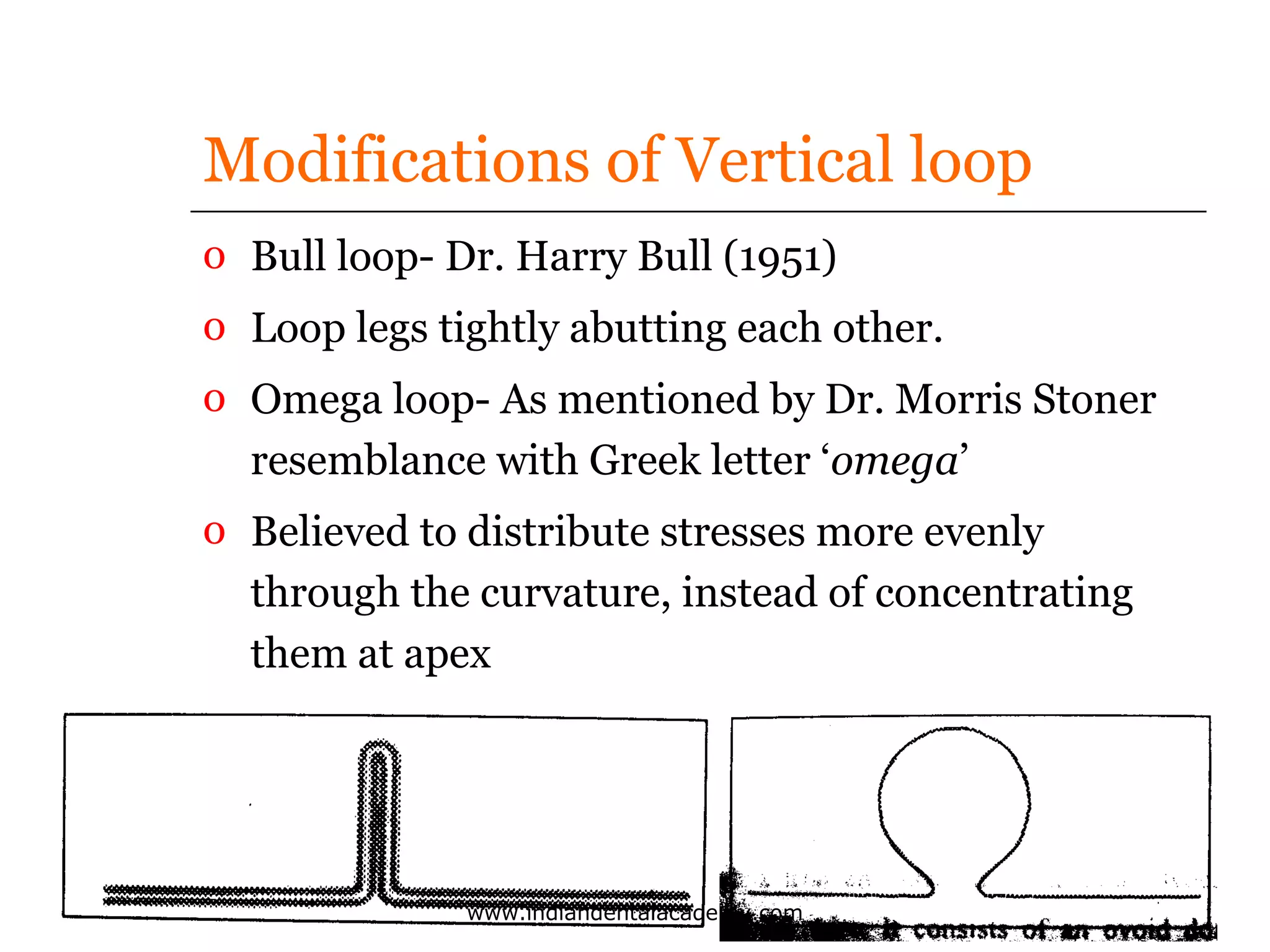Modifications of Vertical loop
o Bull loop- Dr. Harry Bull (1951)
o Loop legs tightly abutting each other.
o Omega loop- As mentioned by Dr. Morris Stoner
resemblance with Greek letter ‘omega’
o Believed to distribute stresses more evenly
through the curvature, instead of concentrating
them at apex

www.indiandentalacademy.com

 