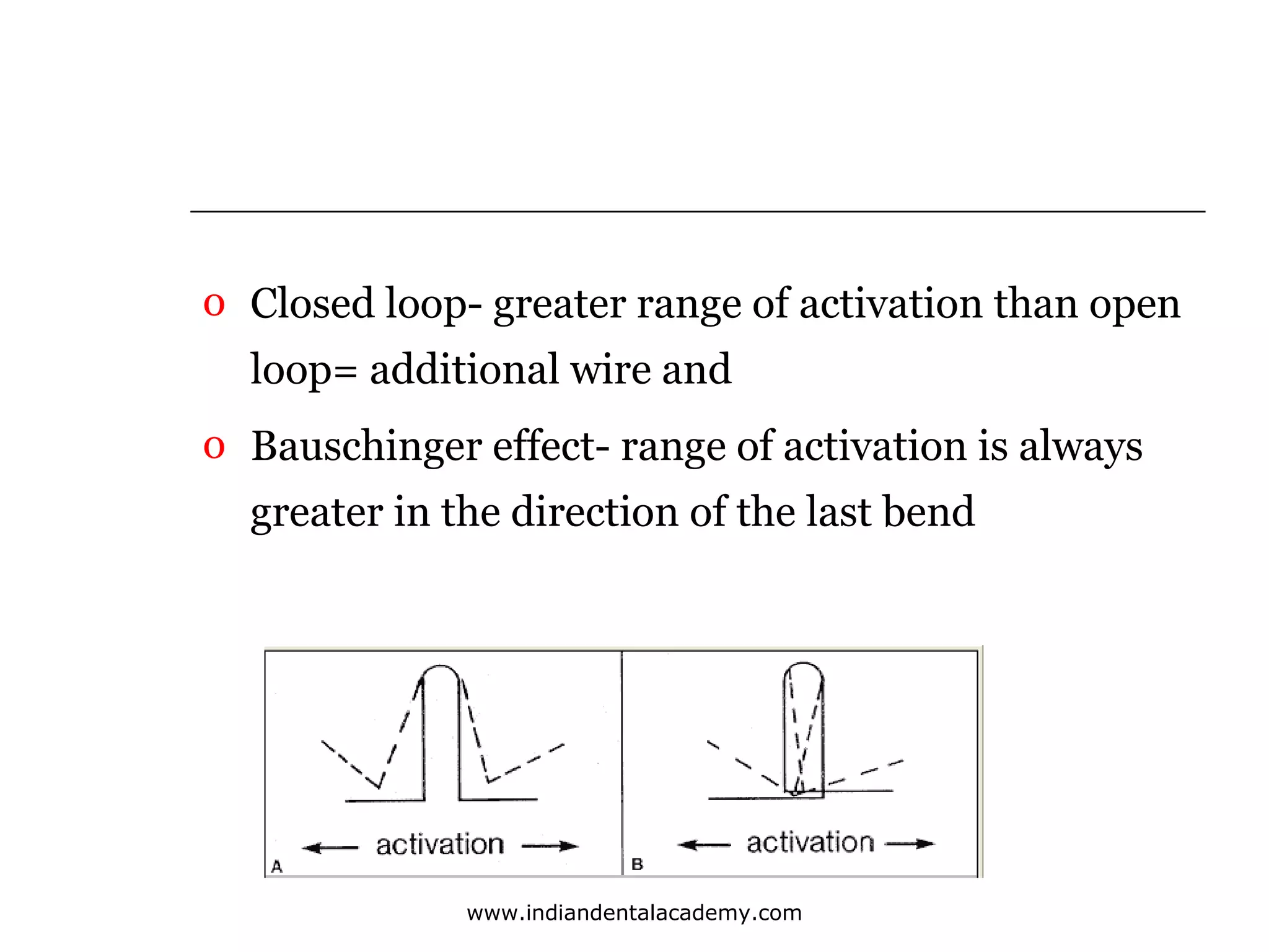 o Closed loop- greater range of activation than open
loop= additional wire and
o Bauschinger effect- range of activation is always
greater in the direction of the last bend

www.indiandentalacademy.com

 