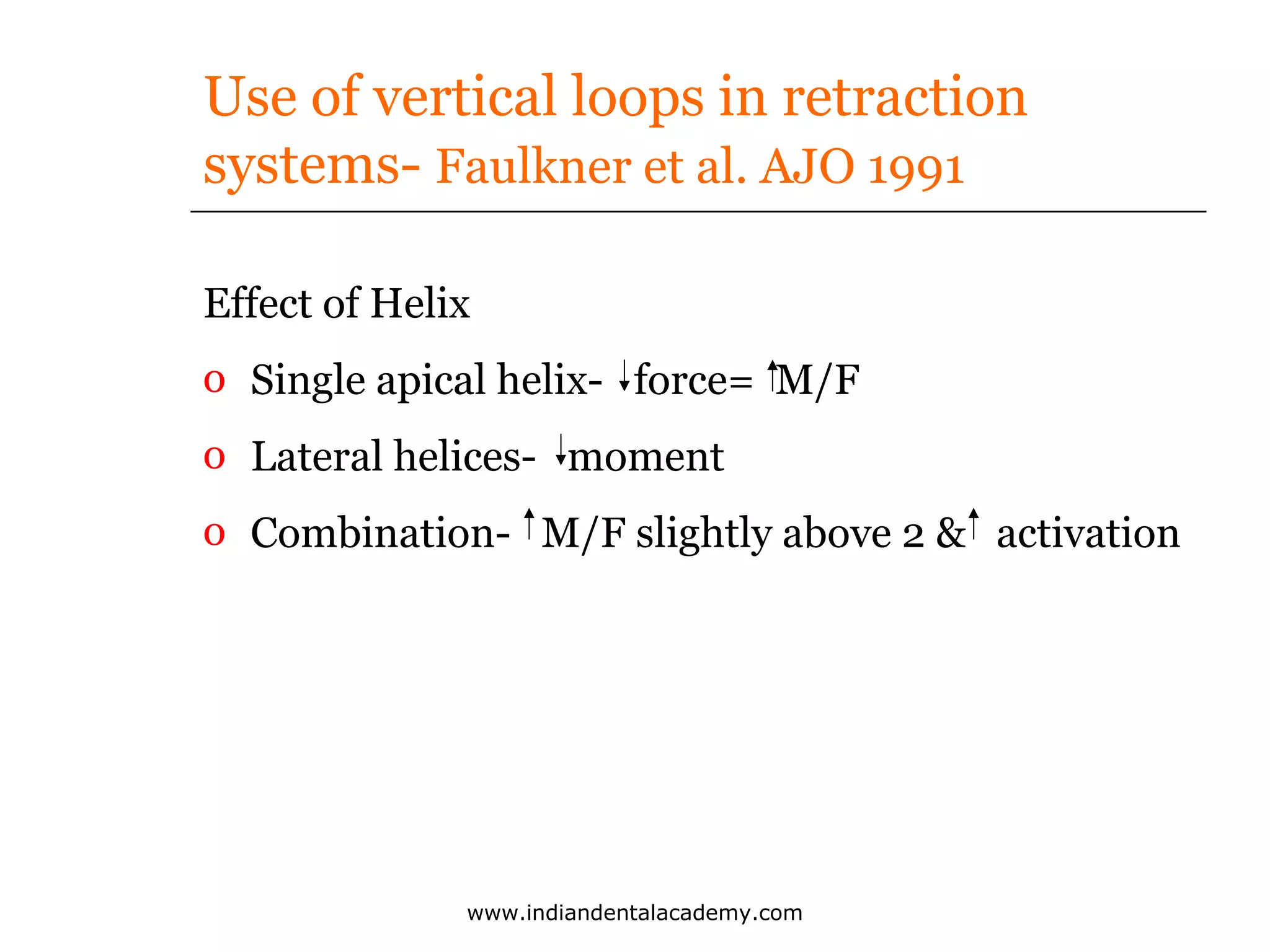 Use of vertical loops in retraction
systems- Faulkner et al. AJO 1991
Effect of Helix
o Single apical helix- force= M/F
o Lateral helices- moment
o Combination- M/F slightly above 2 & activation

www.indiandentalacademy.com

 