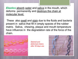 Elastics absorb water and saliva in the mouth, which
deforms permanently and destroys the chain at
molecular level.
These also swell and stain due to the fluids and bacteria
present in saliva that fill in empty spaces of the rubber
matrix. Saliva, chewing, plaque and mouth temperature
have influence in the degradation rate of the force of the
chain.
Stained and
deformed chains
after 30 days use
 