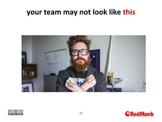 13
your team may not look like this
 