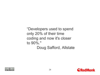 24
“Developers used to spend
only 20% of their time
coding and now it's closer
to 90%."
Doug Safford, Allstate
 