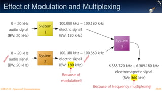 Space Communication Modulation introduction to spacecraft communication slides-02 | PDF