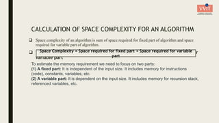 Space complexity-DAA.pptx