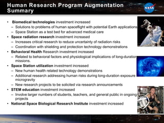 Human Research Program Augmentation Summary Biomedical technologies  investment increased Solutions to problems of human spaceflight with potential Earth applications  Space Station as a test bed for advanced medical care Space radiation research  investment increased  Increases critical research to reduce uncertainty of radiation risks  Coordination with shielding and protection technology demonstrations Behavioral Health  Research investment increased Related to behavioral factors and physiological implications of long-duration missions.  Space Station utilization  investment increased New human health related technology demonstrations  Additional research addressing human risks during long-duration exposure to microgravity  New research projects to be solicited via research announcements STEM education  investment increased  Involve larger numbers of students, teachers, and general public in ongoing projects National Space Biological Research Institute  investment increased  