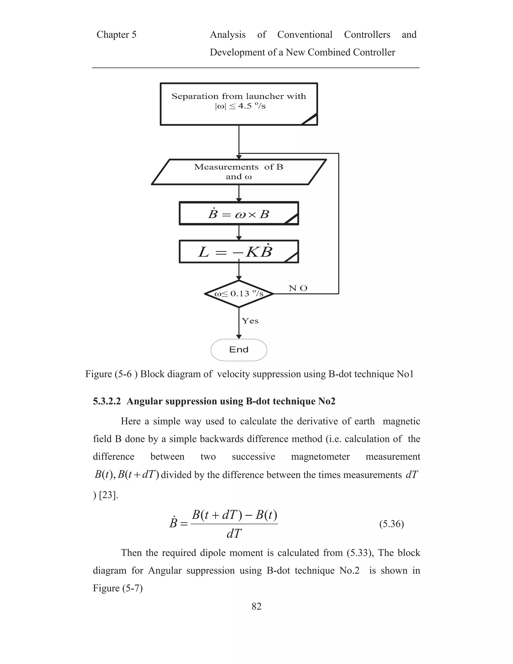 Chapter 5 Analysis of Conventional Controllers and
Development of a New Combined Controller
82
BB
BKL
Figure (5-6 ) Block diagram of velocity suppression using B-dot technique No1
5.3.2.2 Angular suppression using B-dot technique No2
Here a simple way used to calculate the derivative of earth magnetic
field B done by a simple backwards difference method (i.e. calculation of the
difference between two successive magnetometer measurement
)(),( dTtBtB divided by the difference between the times measurements dT
) [23].
dT
tBdTtB
B
)()(
(5.36)
Then the required dipole moment is calculated from (5.33), The block
diagram for Angular suppression using B-dot technique No.2 is shown in
Figure (5-7)
 