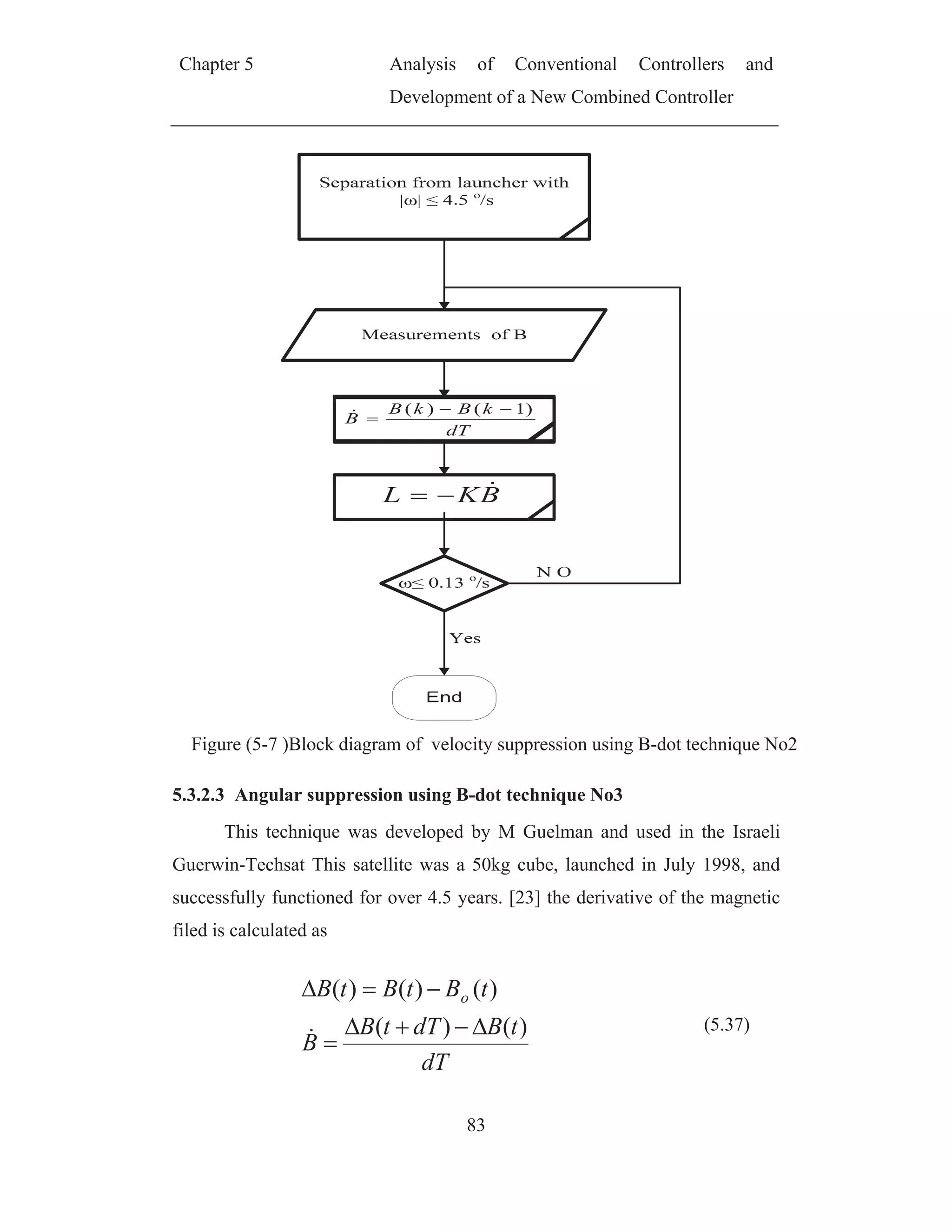 Chapter 5 Analysis of Conventional Controllers and
Development of a New Combined Controller
83
dT
kBkB
B
)1()(
BKL
Figure (5-7 )Block diagram of velocity suppression using B-dot technique No2
5.3.2.3 Angular suppression using B-dot technique No3
This technique was developed by M Guelman and used in the Israeli
Guerwin-Techsat This satellite was a 50kg cube, launched in July 1998, and
successfully functioned for over 4.5 years. [23] the derivative of the magnetic
filed is calculated as
dT
tBdTtB
B
tBtBtB o
)()(
)()()(
(5.37)
 