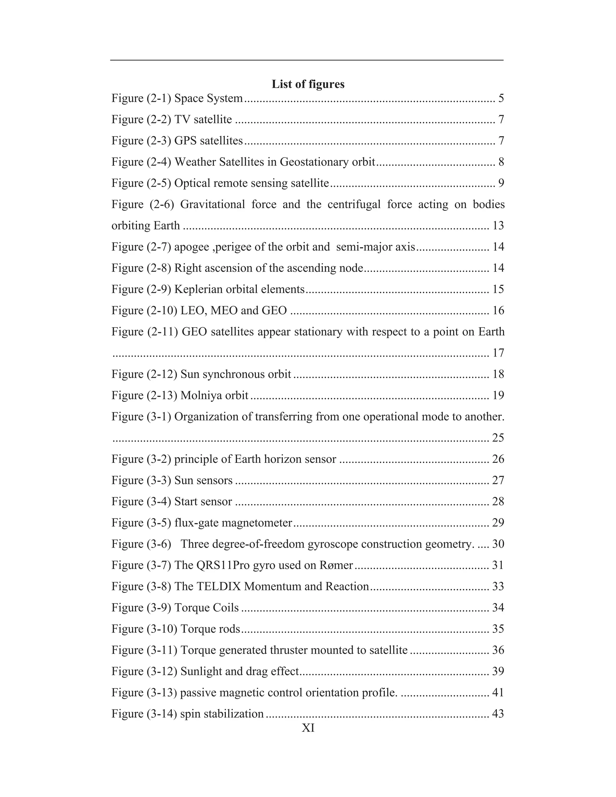 XI
List of figures
Figure (2-1) Space System.................................................................................. 5
Figure (2-2) TV satellite ..................................................................................... 7
Figure (2-3) GPS satellites.................................................................................. 7
Figure (2-4) Weather Satellites in Geostationary orbit....................................... 8
Figure (2-5) Optical remote sensing satellite...................................................... 9
Figure (2-6) Gravitational force and the centrifugal force acting on bodies
orbiting Earth .................................................................................................... 13
Figure (2-7) apogee ,perigee of the orbit and semi-major axis........................ 14
Figure (2-8) Right ascension of the ascending node......................................... 14
Figure (2-9) Keplerian orbital elements............................................................ 15
Figure (2-10) LEO, MEO and GEO ................................................................. 16
Figure (2-11) GEO satellites appear stationary with respect to a point on Earth
........................................................................................................................... 17
Figure (2-12) Sun synchronous orbit ................................................................ 18
Figure (2-13) Molniya orbit.............................................................................. 19
Figure (3-1) Organization of transferring from one operational mode to another.
........................................................................................................................... 25
Figure (3-2) principle of Earth horizon sensor ................................................. 26
Figure (3-3) Sun sensors ................................................................................... 27
Figure (3-4) Start sensor ................................................................................... 28
Figure (3-5) flux-gate magnetometer................................................................ 29
Figure (3-6) Three degree-of-freedom gyroscope construction geometry. .... 30
Figure (3-7) The QRS11Pro gyro used on Rømer............................................ 31
Figure (3-8) The TELDIX Momentum and Reaction....................................... 33
Figure (3-9) Torque Coils ................................................................................. 34
Figure (3-10) Torque rods................................................................................. 35
Figure (3-11) Torque generated thruster mounted to satellite .......................... 36
Figure (3-12) Sunlight and drag effect.............................................................. 39
Figure (3-13) passive magnetic control orientation profile. ............................. 41
Figure (3-14) spin stabilization......................................................................... 43
 
