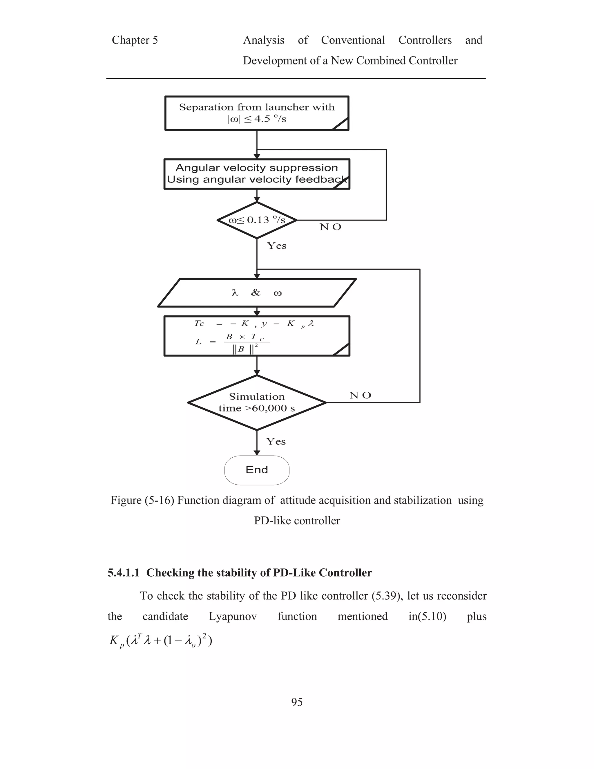 Chapter 5 Analysis of Conventional Controllers and
Development of a New Combined Controller
95
2
B
TB
L
KyKTc
C
pv
Figure (5-16) Function diagram of attitude acquisition and stabilization using
PD-like controller
5.4.1.1 Checking the stability of PD-Like Controller
To check the stability of the PD like controller (5.39), let us reconsider
the candidate Lyapunov function mentioned in(5.10) plus
))1(( 2
o
T
pK
 