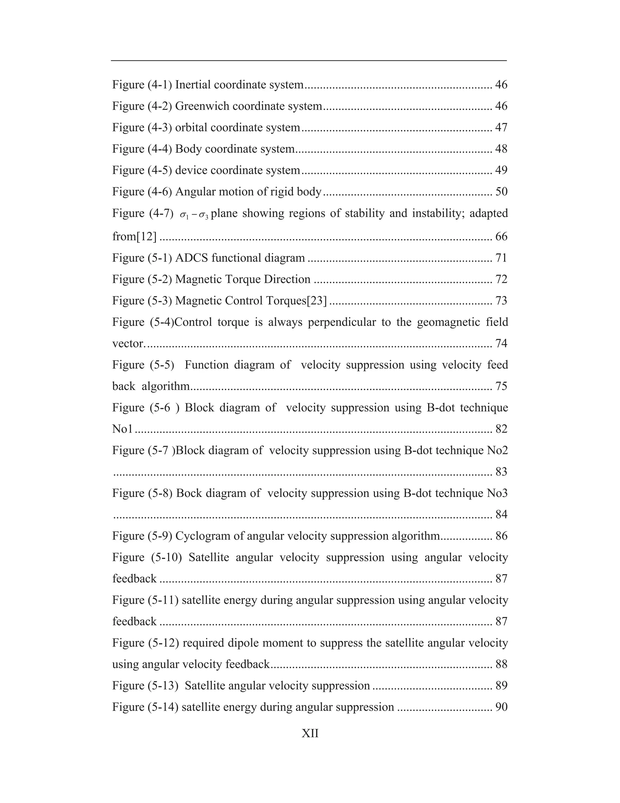 XII
Figure (4-1) Inertial coordinate system............................................................. 46
Figure (4-2) Greenwich coordinate system....................................................... 46
Figure (4-3) orbital coordinate system.............................................................. 47
Figure (4-4) Body coordinate system................................................................ 48
Figure (4-5) device coordinate system.............................................................. 49
Figure (4-6) Angular motion of rigid body....................................................... 50
Figure (4-7) plane showing regions of stability and instability; adapted
from[12] ............................................................................................................ 66
Figure (5-1) ADCS functional diagram ............................................................ 71
Figure (5-2) Magnetic Torque Direction .......................................................... 72
Figure (5-3) Magnetic Control Torques[23] ..................................................... 73
Figure (5-4)Control torque is always perpendicular to the geomagnetic field
vector................................................................................................................. 74
Figure (5-5) Function diagram of velocity suppression using velocity feed
back algorithm.................................................................................................. 75
Figure (5-6 ) Block diagram of velocity suppression using B-dot technique
No1.................................................................................................................... 82
Figure (5-7 )Block diagram of velocity suppression using B-dot technique No2
........................................................................................................................... 83
Figure (5-8) Bock diagram of velocity suppression using B-dot technique No3
........................................................................................................................... 84
Figure (5-9) Cyclogram of angular velocity suppression algorithm................. 86
Figure (5-10) Satellite angular velocity suppression using angular velocity
feedback ............................................................................................................ 87
Figure (5-11) satellite energy during angular suppression using angular velocity
feedback ............................................................................................................ 87
Figure (5-12) required dipole moment to suppress the satellite angular velocity
using angular velocity feedback........................................................................ 88
Figure (5-13) Satellite angular velocity suppression ....................................... 89
Figure (5-14) satellite energy during angular suppression ............................... 90
31
 