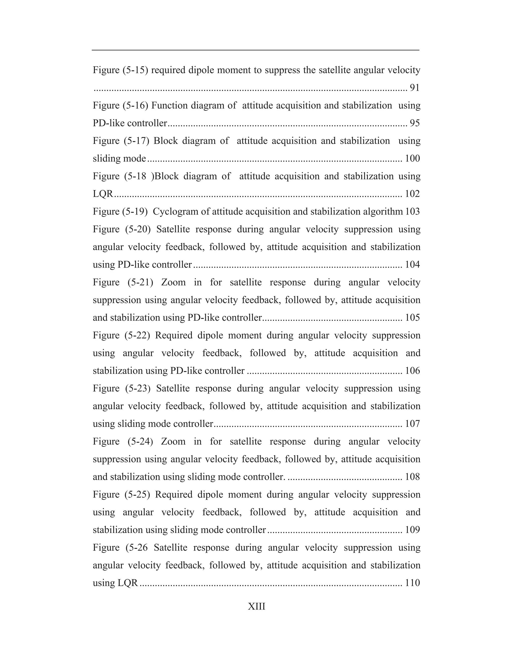 XIII
Figure (5-15) required dipole moment to suppress the satellite angular velocity
........................................................................................................................... 91
Figure (5-16) Function diagram of attitude acquisition and stabilization using
PD-like controller.............................................................................................. 95
Figure (5-17) Block diagram of attitude acquisition and stabilization using
sliding mode.................................................................................................... 100
Figure (5-18 )Block diagram of attitude acquisition and stabilization using
LQR................................................................................................................. 102
Figure (5-19) Cyclogram of attitude acquisition and stabilization algorithm 103
Figure (5-20) Satellite response during angular velocity suppression using
angular velocity feedback, followed by, attitude acquisition and stabilization
using PD-like controller.................................................................................. 104
Figure (5-21) Zoom in for satellite response during angular velocity
suppression using angular velocity feedback, followed by, attitude acquisition
and stabilization using PD-like controller....................................................... 105
Figure (5-22) Required dipole moment during angular velocity suppression
using angular velocity feedback, followed by, attitude acquisition and
stabilization using PD-like controller ............................................................. 106
Figure (5-23) Satellite response during angular velocity suppression using
angular velocity feedback, followed by, attitude acquisition and stabilization
using sliding mode controller.......................................................................... 107
Figure (5-24) Zoom in for satellite response during angular velocity
suppression using angular velocity feedback, followed by, attitude acquisition
and stabilization using sliding mode controller. ............................................. 108
Figure (5-25) Required dipole moment during angular velocity suppression
using angular velocity feedback, followed by, attitude acquisition and
stabilization using sliding mode controller..................................................... 109
Figure (5-26 Satellite response during angular velocity suppression using
angular velocity feedback, followed by, attitude acquisition and stabilization
using LQR....................................................................................................... 110
 