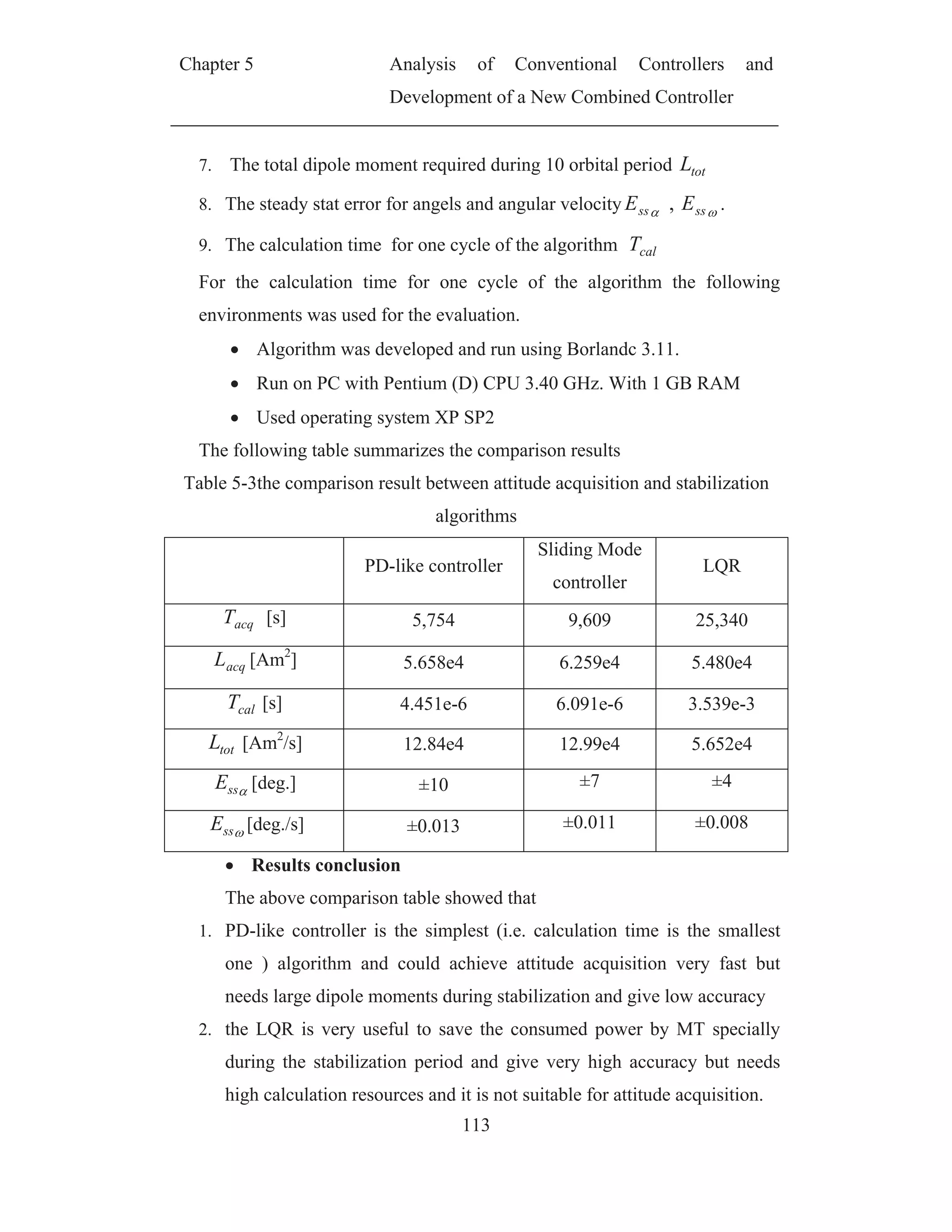Chapter 5 Analysis of Conventional Controllers and
Development of a New Combined Controller
113
7. The total dipole moment required during 10 orbital period totL
8. The steady stat error for angels and angular velocity ssss EE , .
9. The calculation time for one cycle of the algorithm calT
For the calculation time for one cycle of the algorithm the following
environments was used for the evaluation.
Algorithm was developed and run using Borlandc 3.11.
Run on PC with Pentium (D) CPU 3.40 GHz. With 1 GB RAM
Used operating system XP SP2
The following table summarizes the comparison results
Table 5-3the comparison result between attitude acquisition and stabilization
algorithms
PD-like controller
Sliding Mode
controller
LQR
acqT [s] 5,754 9,609 25,340
acqL [Am2
] 5.658e4 6.259e4 5.480e4
calT [s] 4.451e-6 6.091e-6 3.539e-3
totL [Am2
/s] 12.84e4 12.99e4 5.652e4
ssE [deg.] ±10 ±7 ±4
ssE [deg./s] ±0.013 ±0.011 ±0.008
Results conclusion
The above comparison table showed that
1. PD-like controller is the simplest (i.e. calculation time is the smallest
one ) algorithm and could achieve attitude acquisition very fast but
needs large dipole moments during stabilization and give low accuracy
2. the LQR is very useful to save the consumed power by MT specially
during the stabilization period and give very high accuracy but needs
high calculation resources and it is not suitable for attitude acquisition.
 