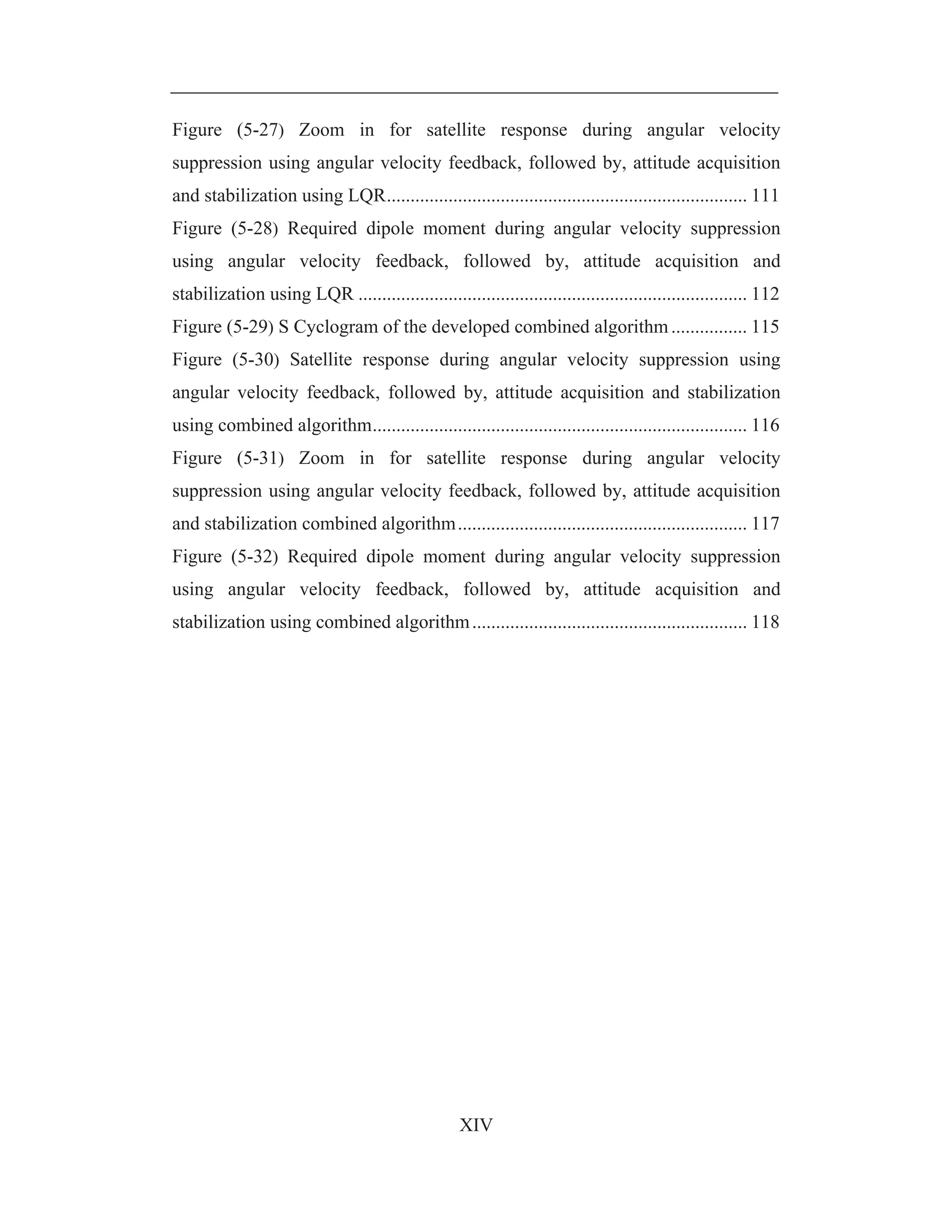 XIV
Figure (5-27) Zoom in for satellite response during angular velocity
suppression using angular velocity feedback, followed by, attitude acquisition
and stabilization using LQR............................................................................ 111
Figure (5-28) Required dipole moment during angular velocity suppression
using angular velocity feedback, followed by, attitude acquisition and
stabilization using LQR .................................................................................. 112
Figure (5-29) S Cyclogram of the developed combined algorithm................ 115
Figure (5-30) Satellite response during angular velocity suppression using
angular velocity feedback, followed by, attitude acquisition and stabilization
using combined algorithm............................................................................... 116
Figure (5-31) Zoom in for satellite response during angular velocity
suppression using angular velocity feedback, followed by, attitude acquisition
and stabilization combined algorithm............................................................. 117
Figure (5-32) Required dipole moment during angular velocity suppression
using angular velocity feedback, followed by, attitude acquisition and
stabilization using combined algorithm.......................................................... 118
 
