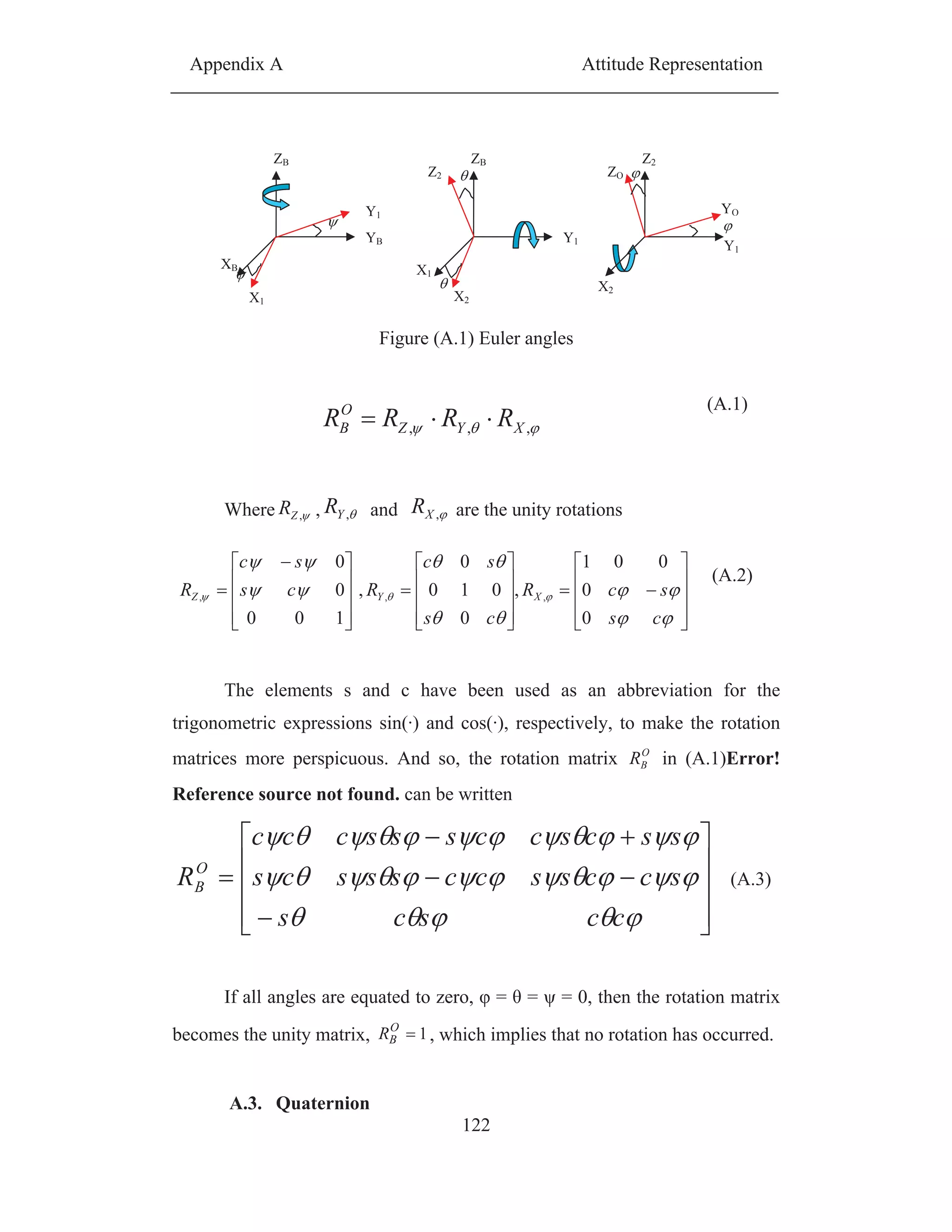Appendix A Attitude Representation
122
Figure (A.1) Euler angles
,,, XYZ
O
B RRRR
(A.1)
Where ,ZR , ,YR and ,XR are the unity rotations
The elements s and c have been used as an abbreviation for the
trigonometric expressions sin(·) and cos(·), respectively, to make the rotation
matrices more perspicuous. And so, the rotation matrix O
BR in (A.1)Error!
Reference source not found. can be written
ccscs
sccssccssscs
sscsccsssccc
RO
B (A.3)
If all angles are equated to zero, = = = 0, then the rotation matrix
becomes the unity matrix, 1O
BR , which implies that no rotation has occurred.
A.3. Quaternion
cs
scR
cs
sc
Rcs
sc
R XYZ
0
0
001
,
0
010
0
,
100
0
0
,,,
(A.2)
XB
X1
ZB
Y1
YB Y1
X1
X2
Z2
ZB Z2
ZO
X2
Y1
YO
 