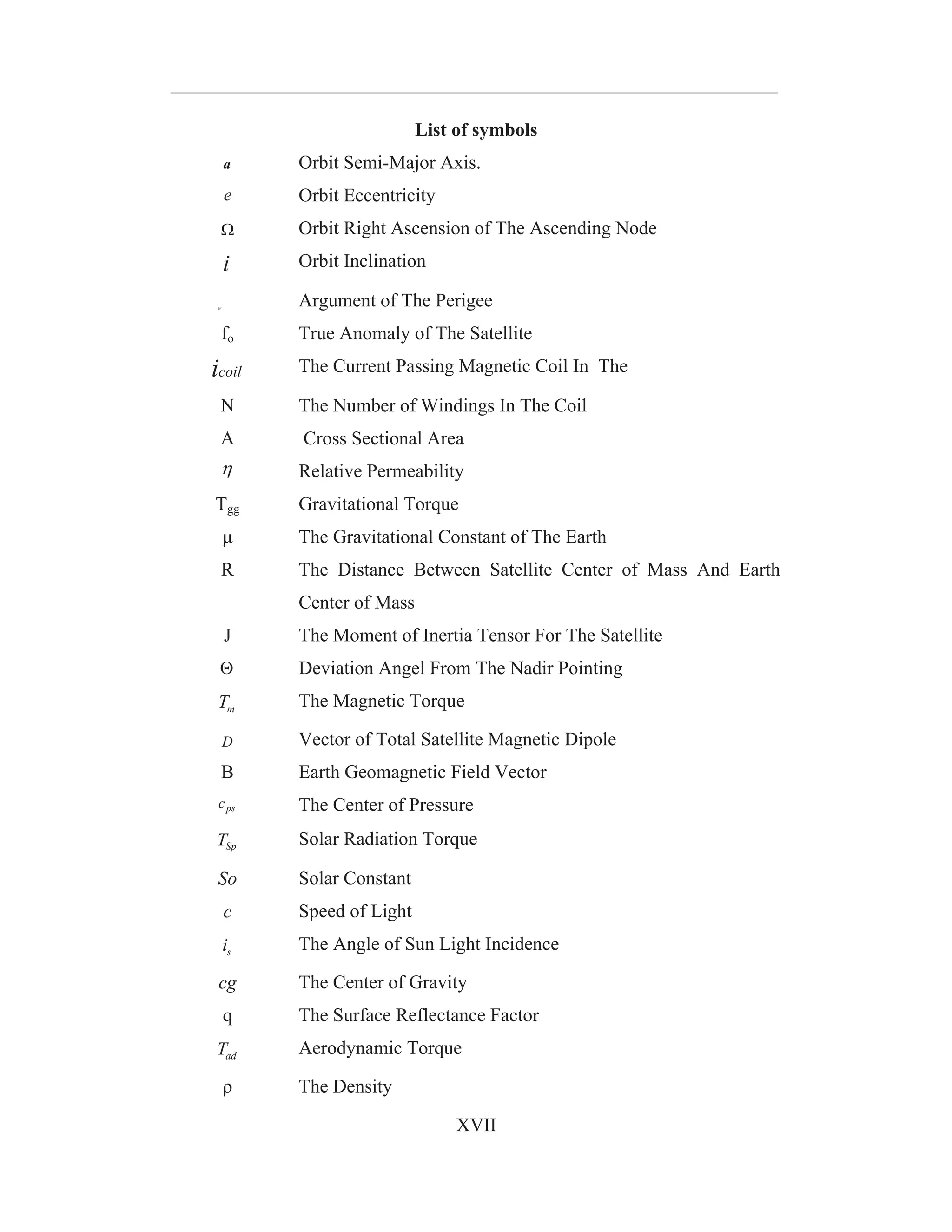XVII
List of symbols
a Orbit Semi-Major Axis.
e Orbit Eccentricity
Orbit Right Ascension of The Ascending Node
i Orbit Inclination
W
Argument of The Perigee
fo True Anomaly of The Satellite
coili The Current Passing Magnetic Coil In The
N The Number of Windings In The Coil
A Cross Sectional Area
Relative Permeability
Tgg Gravitational Torque
μ The Gravitational Constant of The Earth
R The Distance Between Satellite Center of Mass And Earth
Center of Mass
J The Moment of Inertia Tensor For The Satellite
Deviation Angel From The Nadir Pointing
mT The Magnetic Torque
D Vector of Total Satellite Magnetic Dipole
B Earth Geomagnetic Field Vector
psc The Center of Pressure
SpT Solar Radiation Torque
So Solar Constant
c Speed of Light
si The Angle of Sun Light Incidence
cg The Center of Gravity
q The Surface Reflectance Factor
adT Aerodynamic Torque
The Density
 
