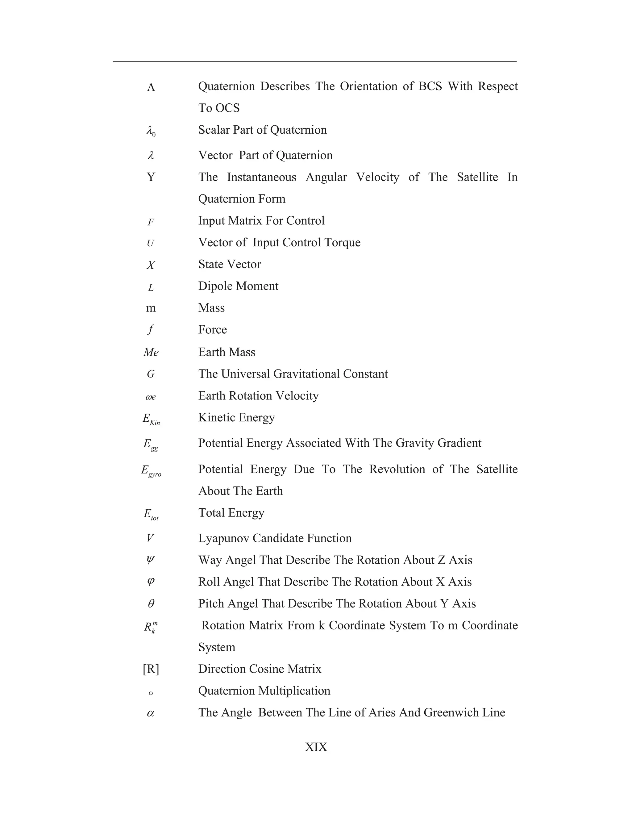XIX
Quaternion Describes The Orientation of BCS With Respect
To OCS
0 Scalar Part of Quaternion
Vector Part of Quaternion
Y The Instantaneous Angular Velocity of The Satellite In
Quaternion Form
F Input Matrix For Control
U Vector of Input Control Torque
X State Vector
L Dipole Moment
m Mass
f Force
Me Earth Mass
G The Universal Gravitational Constant
e Earth Rotation Velocity
KinE Kinetic Energy
ggE Potential Energy Associated With The Gravity Gradient
gyroE Potential Energy Due To The Revolution of The Satellite
About The Earth
totE Total Energy
V Lyapunov Candidate Function
Way Angel That Describe The Rotation About Z Axis
Roll Angel That Describe The Rotation About X Axis
Pitch Angel That Describe The Rotation About Y Axis
m
kR Rotation Matrix From k Coordinate System To m Coordinate
System
[R] Direction Cosine Matrix
Quaternion Multiplication
The Angle Between The Line of Aries And Greenwich Line
 