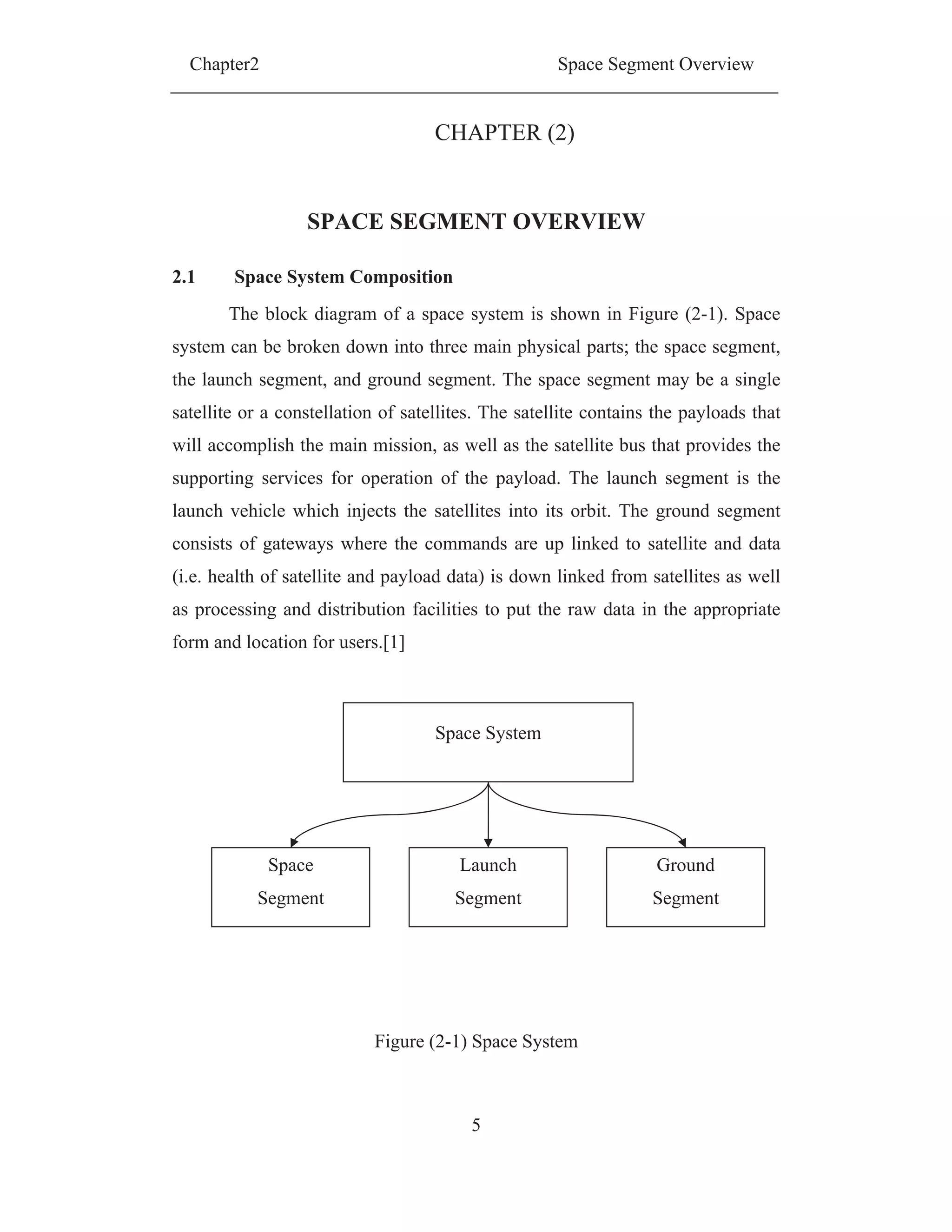 Chapter2 Space Segment Overview
5
CHAPTER (2)
SPACE SEGMENT OVERVIEW
2.1 Space System Composition
The block diagram of a space system is shown in Figure (2-1). Space
system can be broken down into three main physical parts; the space segment,
the launch segment, and ground segment. The space segment may be a single
satellite or a constellation of satellites. The satellite contains the payloads that
will accomplish the main mission, as well as the satellite bus that provides the
supporting services for operation of the payload. The launch segment is the
launch vehicle which injects the satellites into its orbit. The ground segment
consists of gateways where the commands are up linked to satellite and data
(i.e. health of satellite and payload data) is down linked from satellites as well
as processing and distribution facilities to put the raw data in the appropriate
form and location for users.[1]
Figure (2-1) Space System
Space System
Space
Segment
Launch
Segment
Ground
Segment
 