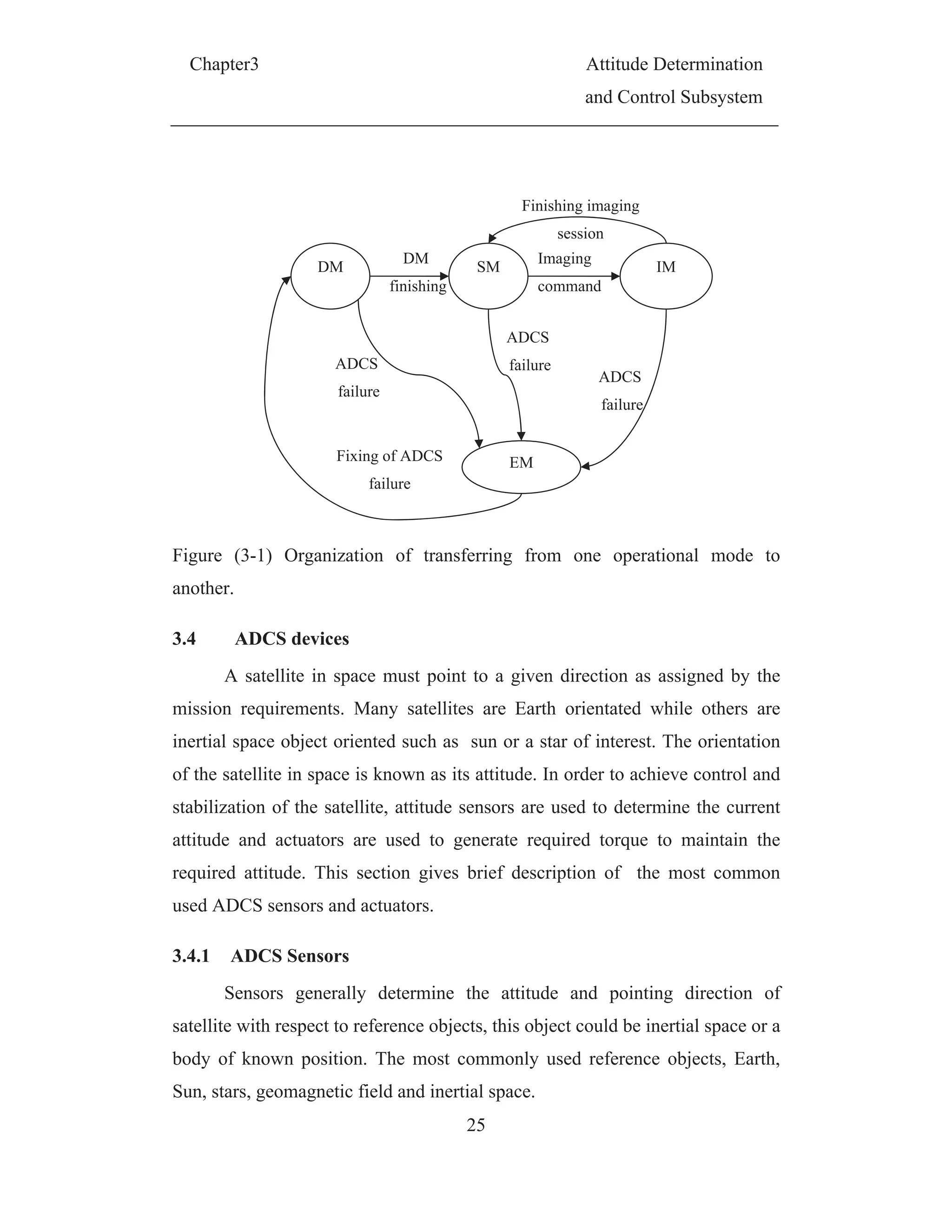 Chapter3 Attitude Determination
and Control Subsystem
25
Figure (3-1) Organization of transferring from one operational mode to
another.
3.4 ADCS devices
A satellite in space must point to a given direction as assigned by the
mission requirements. Many satellites are Earth orientated while others are
inertial space object oriented such as sun or a star of interest. The orientation
of the satellite in space is known as its attitude. In order to achieve control and
stabilization of the satellite, attitude sensors are used to determine the current
attitude and actuators are used to generate required torque to maintain the
required attitude. This section gives brief description of the most common
used ADCS sensors and actuators.
3.4.1 ADCS Sensors
Sensors generally determine the attitude and pointing direction of
satellite with respect to reference objects, this object could be inertial space or a
body of known position. The most commonly used reference objects, Earth,
Sun, stars, geomagnetic field and inertial space.
DM
finishing
ADCS
failure
DM SM IM
EM
Imaging
command
Finishing imaging
session
ADCS
failure
ADCS
failure
Fixing of ADCS
failure
 