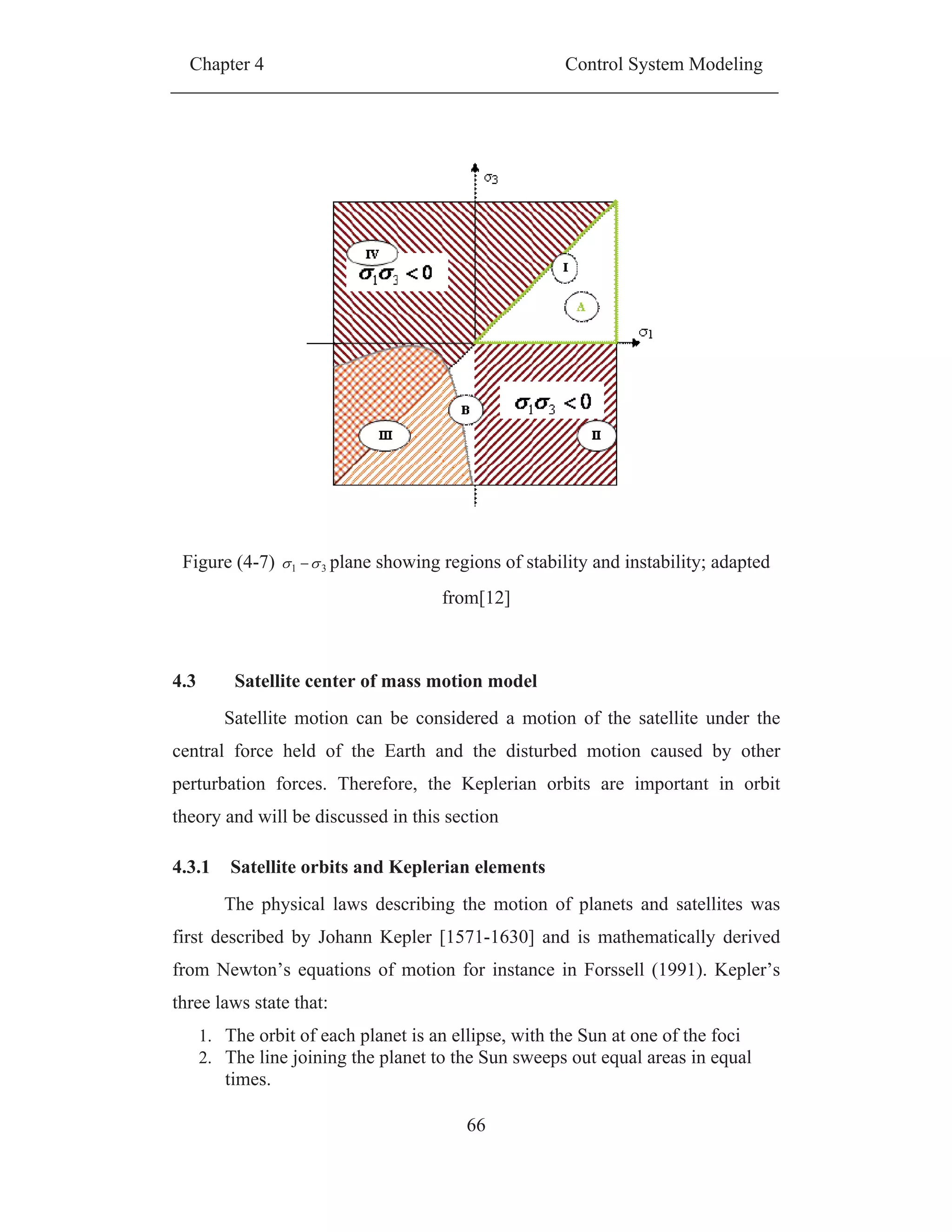 Chapter 4 Control System Modeling
66
Figure (4-7) plane showing regions of stability and instability; adapted
from[12]
4.3 Satellite center of mass motion model
Satellite motion can be considered a motion of the satellite under the
central force held of the Earth and the disturbed motion caused by other
perturbation forces. Therefore, the Keplerian orbits are important in orbit
theory and will be discussed in this section
4.3.1 Satellite orbits and Keplerian elements
The physical laws describing the motion of planets and satellites was
first described by Johann Kepler [1571-1630] and is mathematically derived
from Newton’s equations of motion for instance in Forssell (1991). Kepler’s
three laws state that:
1. The orbit of each planet is an ellipse, with the Sun at one of the foci
2. The line joining the planet to the Sun sweeps out equal areas in equal
times.
31
 