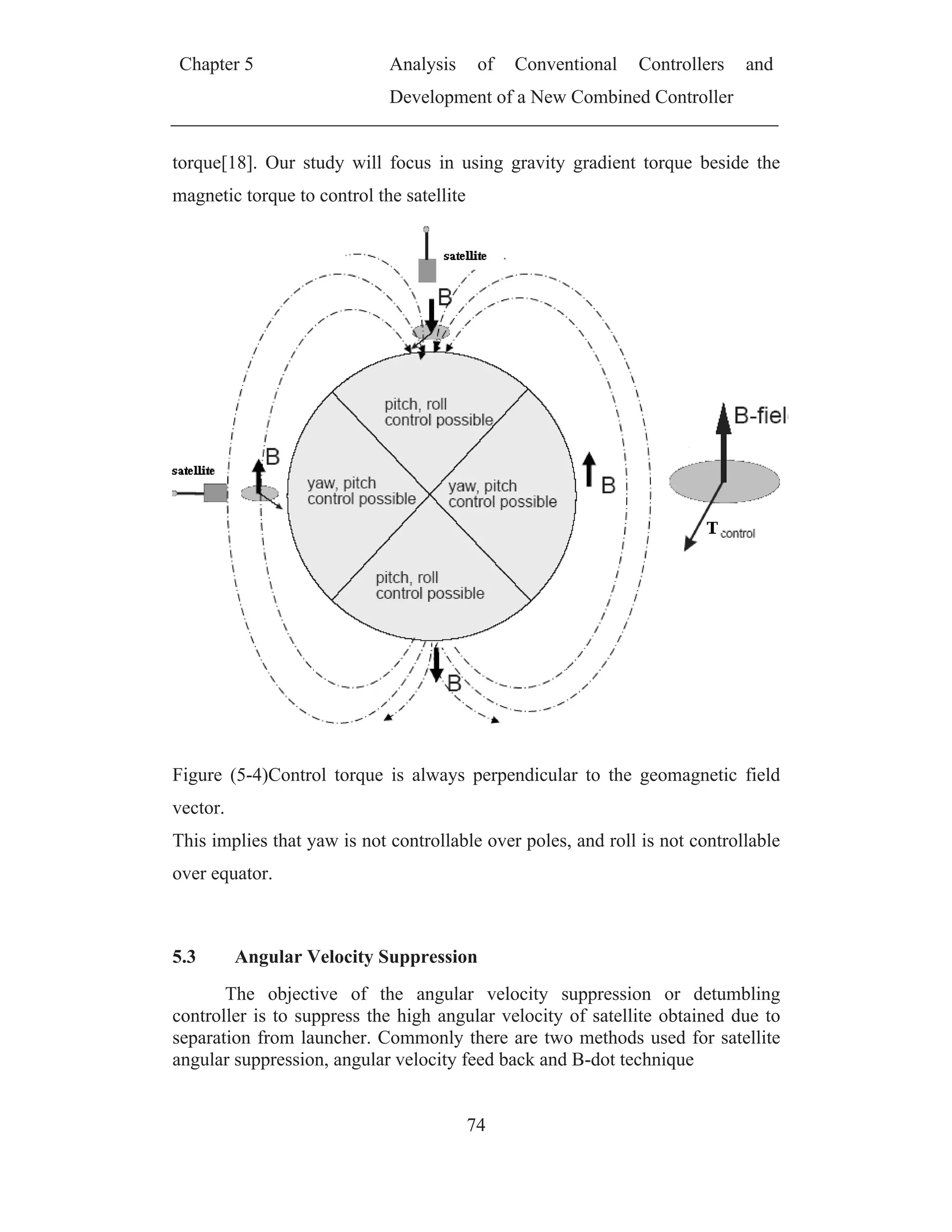 Chapter 5 Analysis of Conventional Controllers and
Development of a New Combined Controller
74
torque[18]. Our study will focus in using gravity gradient torque beside the
magnetic torque to control the satellite
Figure (5-4)Control torque is always perpendicular to the geomagnetic field
vector.
This implies that yaw is not controllable over poles, and roll is not controllable
over equator.
5.3 Angular Velocity Suppression
The objective of the angular velocity suppression or detumbling
controller is to suppress the high angular velocity of satellite obtained due to
separation from launcher. Commonly there are two methods used for satellite
angular suppression, angular velocity feed back and B-dot technique
 