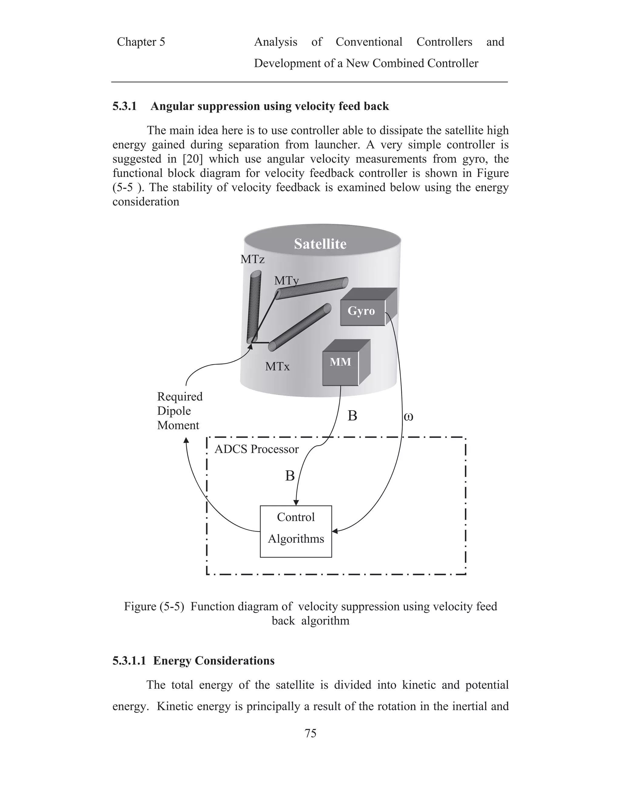 Chapter 5 Analysis of Conventional Controllers and
Development of a New Combined Controller
75
5.3.1 Angular suppression using velocity feed back
The main idea here is to use controller able to dissipate the satellite high
energy gained during separation from launcher. A very simple controller is
suggested in [20] which use angular velocity measurements from gyro, the
functional block diagram for velocity feedback controller is shown in Figure
(5-5 ). The stability of velocity feedback is examined below using the energy
consideration
Figure (5-5) Function diagram of velocity suppression using velocity feed
back algorithm
5.3.1.1 Energy Considerations
The total energy of the satellite is divided into kinetic and potential
energy. Kinetic energy is principally a result of the rotation in the inertial and
Required
Dipole
Moment
ADCS Processor
MTz
MTy
MTx MM
Gyro
Control
Algorithms
B
B
Satellite
 