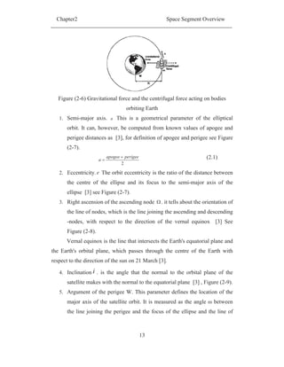 Chapter2 Space Segment Overview
13
Figure (2-6) Gravitational force and the centrifugal force acting on bodies
orbiting Earth
1. Semi-major axis. a This is a geometrical parameter of the elliptical
orbit. It can, however, be computed from known values of apogee and
perigee distances as [3], for definition of apogee and perigee see Figure
(2-7).
2
perigeeapogee
a (2.1)
2. Eccentricity.e The orbit eccentricity is the ratio of the distance between
the centre of the ellipse and its focus to the semi-major axis of the
ellipse [3] see Figure (2-7).
3. Right ascension of the ascending node . it tells about the orientation of
the line of nodes, which is the line joining the ascending and descending
-nodes, with respect to the direction of the vernal equinox [3] See
Figure (2-8).
Vernal equinox is the line that intersects the Earth's equatorial plane and
the Earth's orbital plane, which passes through the centre of the Earth with
respect to the direction of the sun on 21 March [3].
4. Inclination i . is the angle that the normal to the orbital plane of the
satellite makes with the normal to the equatorial plane [3] , Figure (2-9).
5. Argument of the perigee W. This parameter defines the location of the
major axis of the satellite orbit. It is measured as the angle between
the line joining the perigee and the focus of the ellipse and the line of
 
